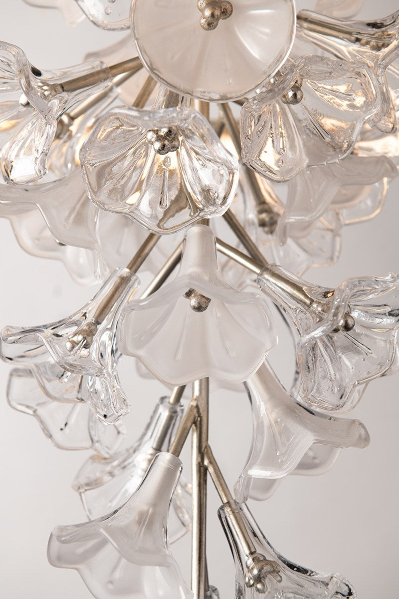 Kaavy Flush Mount