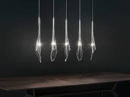 Cinalo Pendant lamp